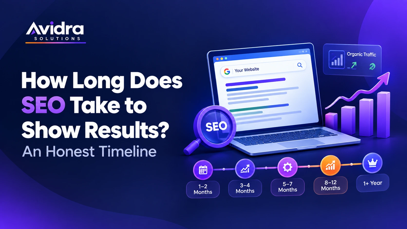 How Long Does SEO Take to Show Results