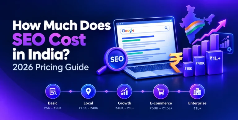 SEO cost in india